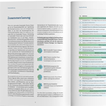 Deutsche Sustainable Finance-Strategie
